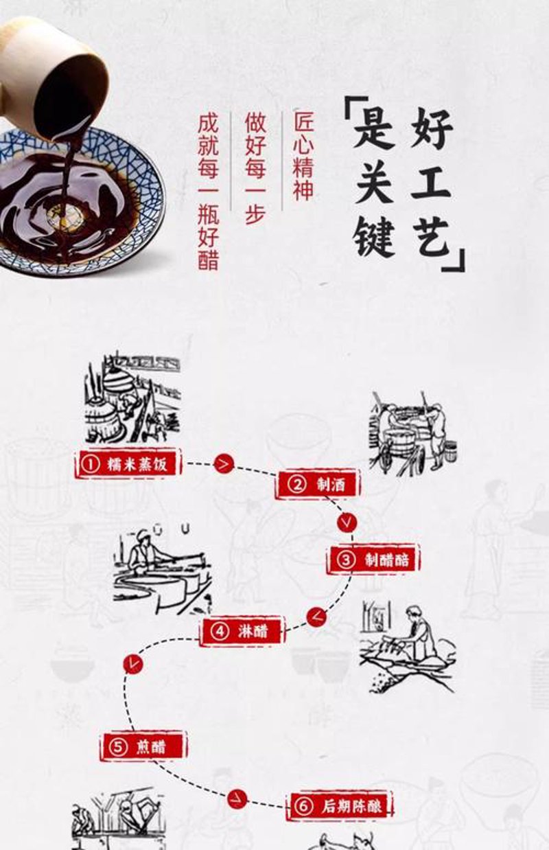 老抽生抽